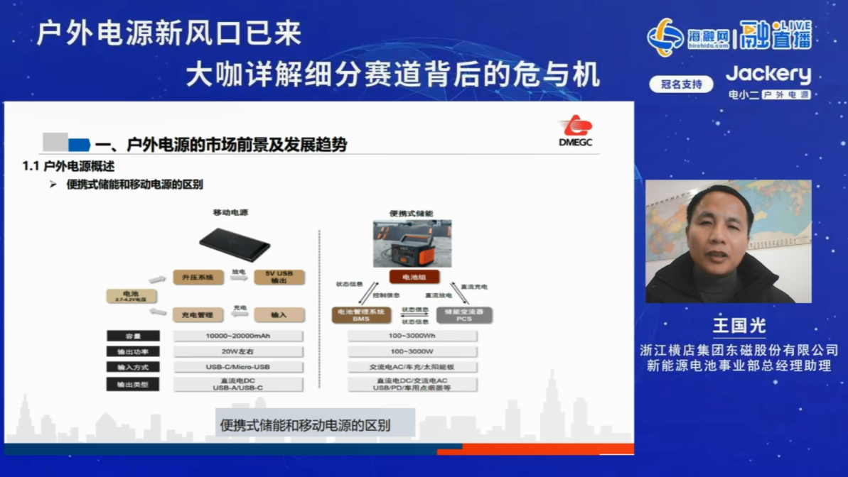 王國光:戶外電源18650電池技術發(fā)展的趨勢分析