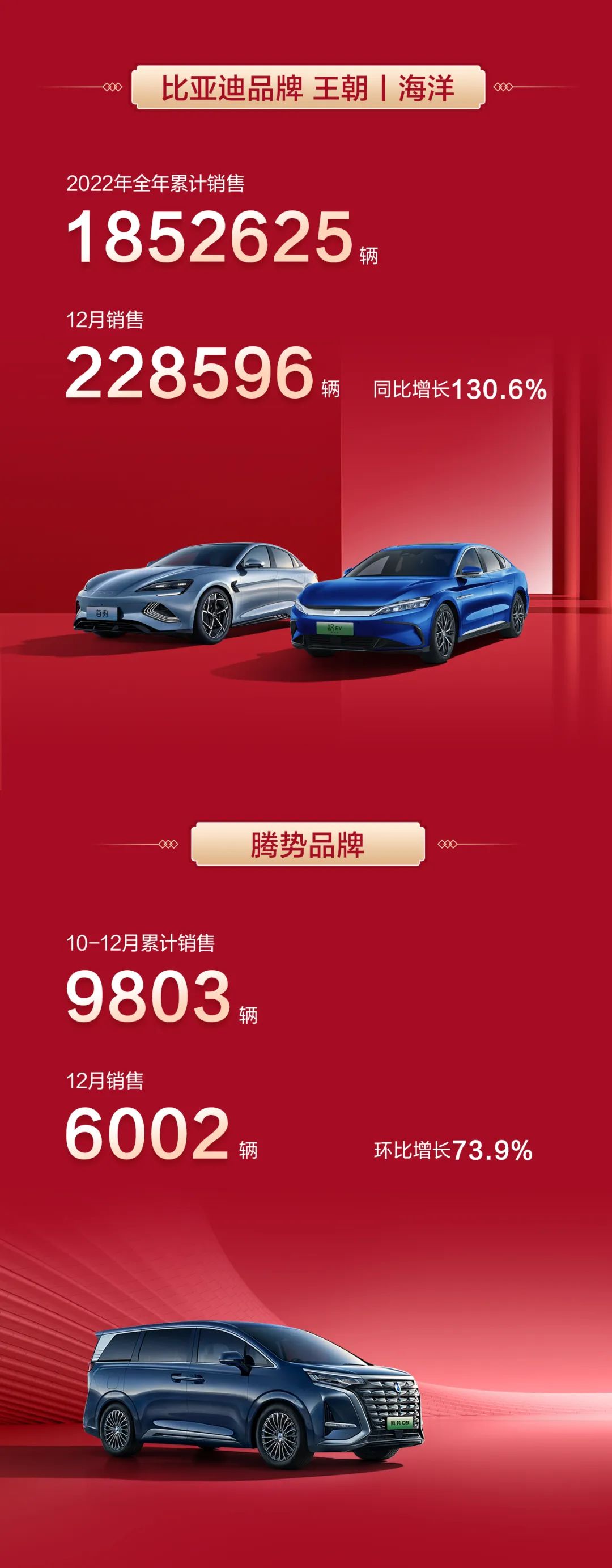 比亞迪,新能源汽車,動力電池