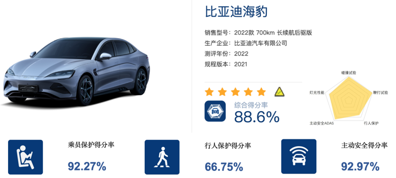 新能源汽車,電動(dòng)汽車,比亞迪,海豹 新能源汽車,電動(dòng)汽車,比亞迪,海豹