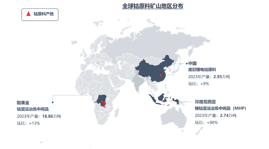 硫酸鎳反超硫酸鈷！ 高鎳去鈷態(tài)勢(shì)將如何發(fā)展