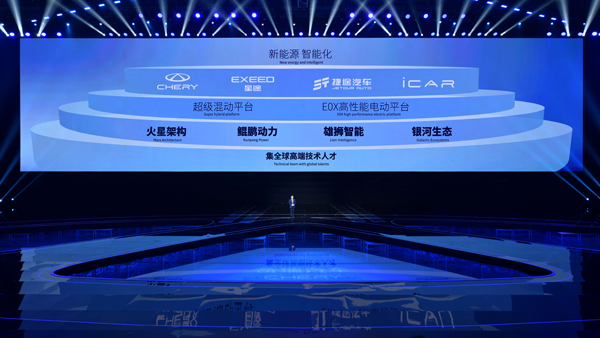 奇瑞“瑤光2025”新成果落地，持續(xù)深耕電動(dòng)化、智能化15大技術(shù)賽道