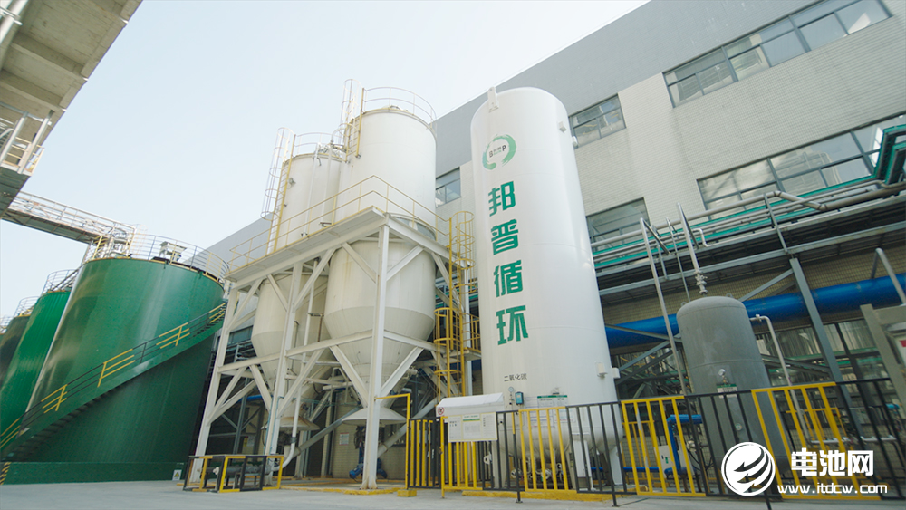 二氧化碳捕集系統 二氧化碳捕集系統