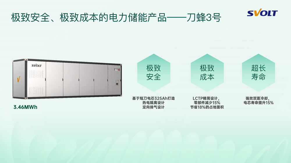 儲能電池,蜂巢能源,鋰電池