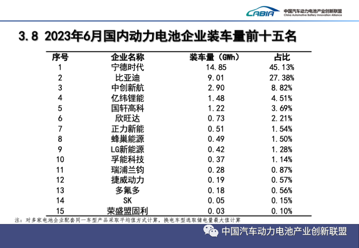 動力電池,新能源車,充電樁 動力電池,新能源車,充電樁