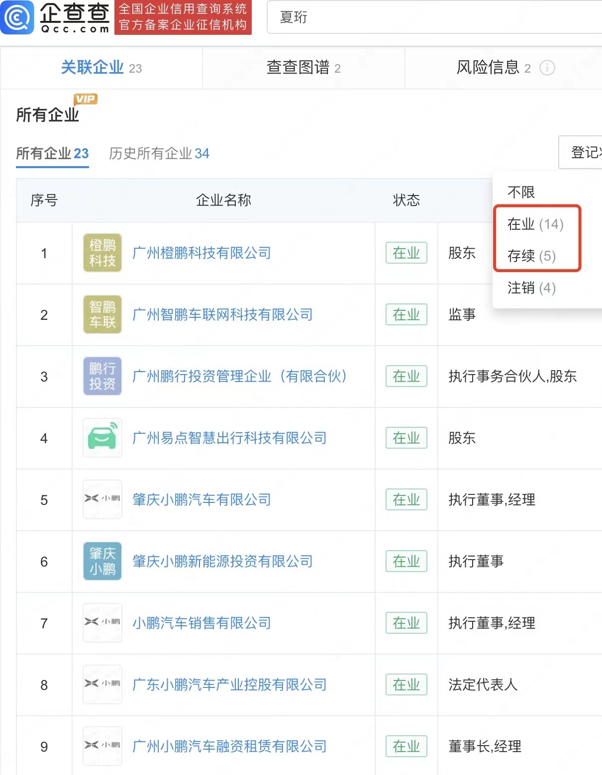 小鵬汽車 小鵬汽車