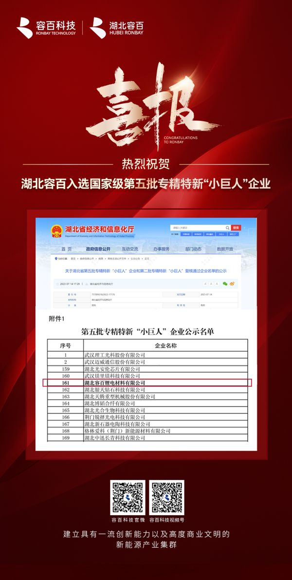 掌握核心競(jìng)爭(zhēng)優(yōu)勢(shì) 湖北容百入選國(guó)家級(jí)第五批專精特新“小巨人”企業(yè)