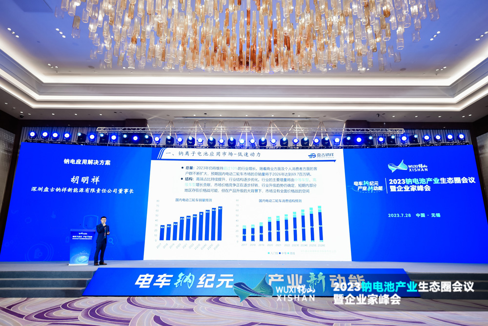 2023鈉電池產(chǎn)業(yè)生態(tài)圈會(huì)議暨企業(yè)家峰會(huì)