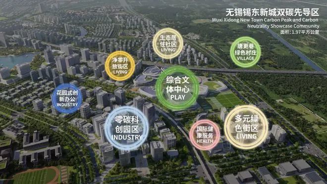 競逐儲能風口 錫山正攀登！