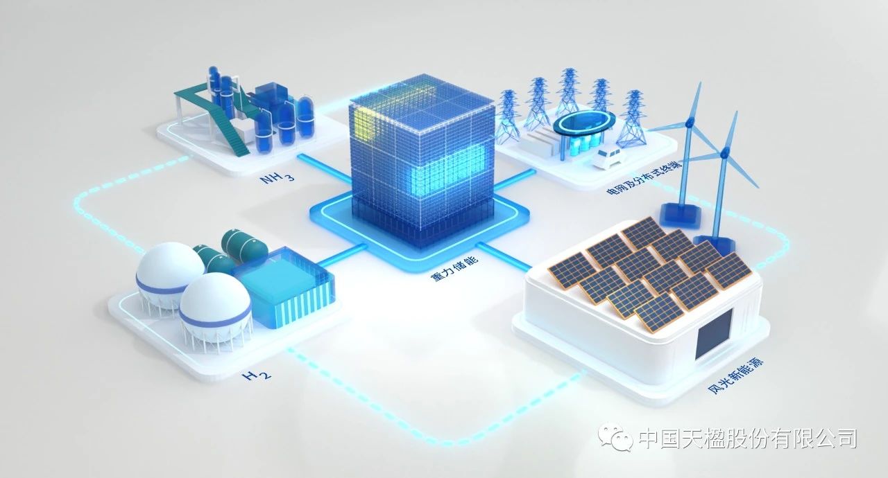 圖片來(lái)源：中國(guó)天楹