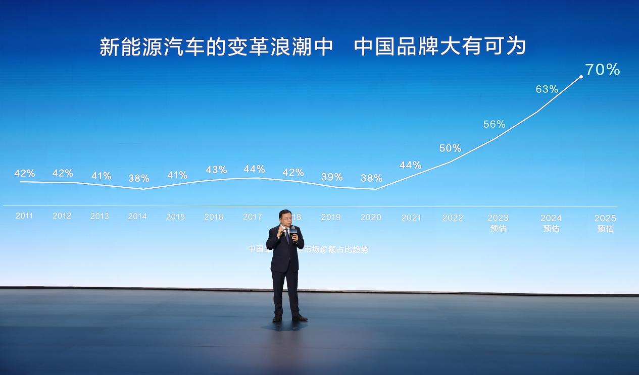 新能源汽車的變革浪潮中，中國品牌大有可為 