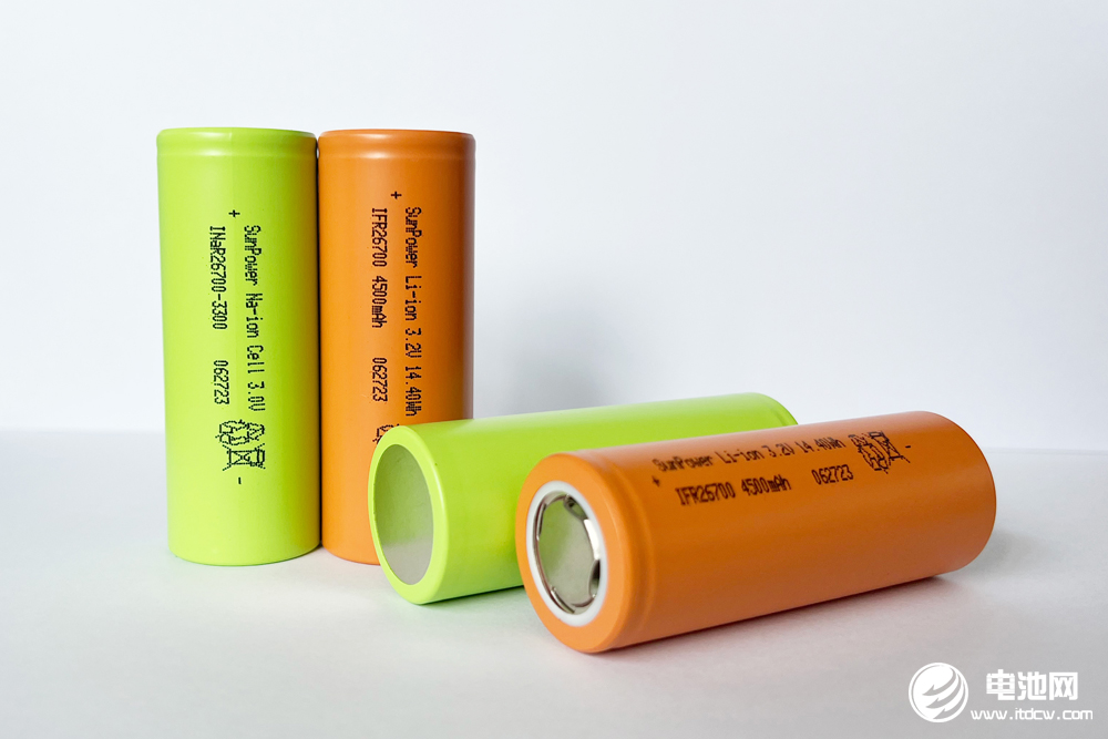 長虹三杰26系列電池產品 長虹三杰26系列電池產品