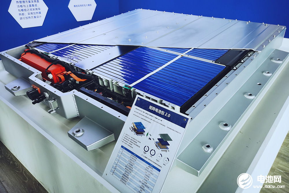 960億！蜂巢能源/寧德時代/億緯鋰能瓜分寶馬160GWh電池訂單