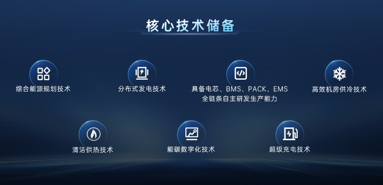 首家!首發(fā)!欣旺達(dá)開啟長(zhǎng)壽命超級(jí)工商儲(chǔ)「欣」時(shí)代 首家!首發(fā)!欣旺達(dá)開啟長(zhǎng)壽命超級(jí)工商儲(chǔ)「欣」時(shí)代