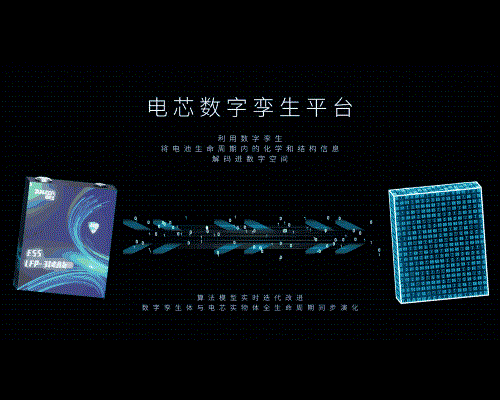 首家!首發(fā)!欣旺達(dá)開啟長(zhǎng)壽命超級(jí)工商儲(chǔ)「欣」時(shí)代 首家!首發(fā)!欣旺達(dá)開啟長(zhǎng)壽命超級(jí)工商儲(chǔ)「欣」時(shí)代