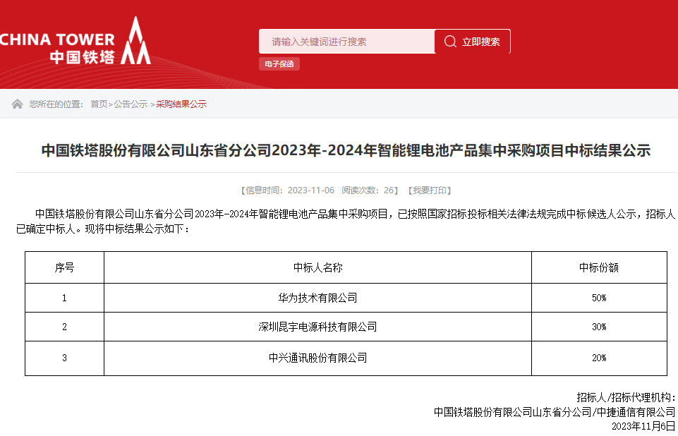 華為等三家公司中標！中國鐵塔這一智能鋰電池集采中標結果出爐