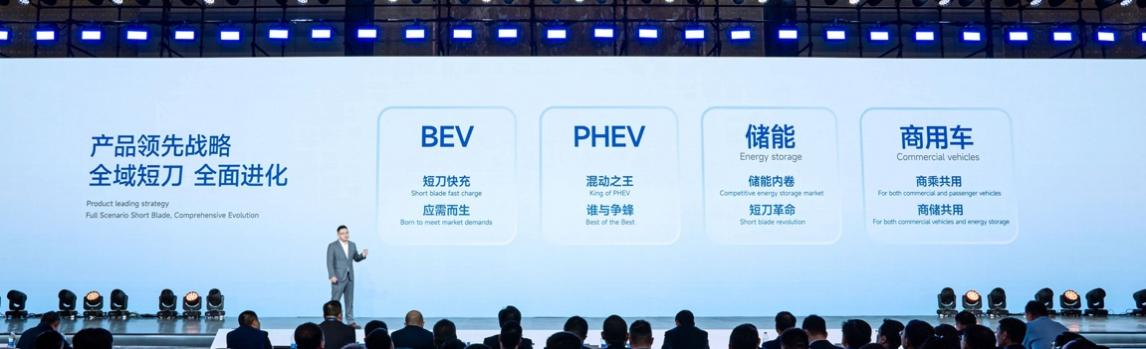 蜂巢能源,動力電池,儲能電池 蜂巢能源,動力電池,儲能電池