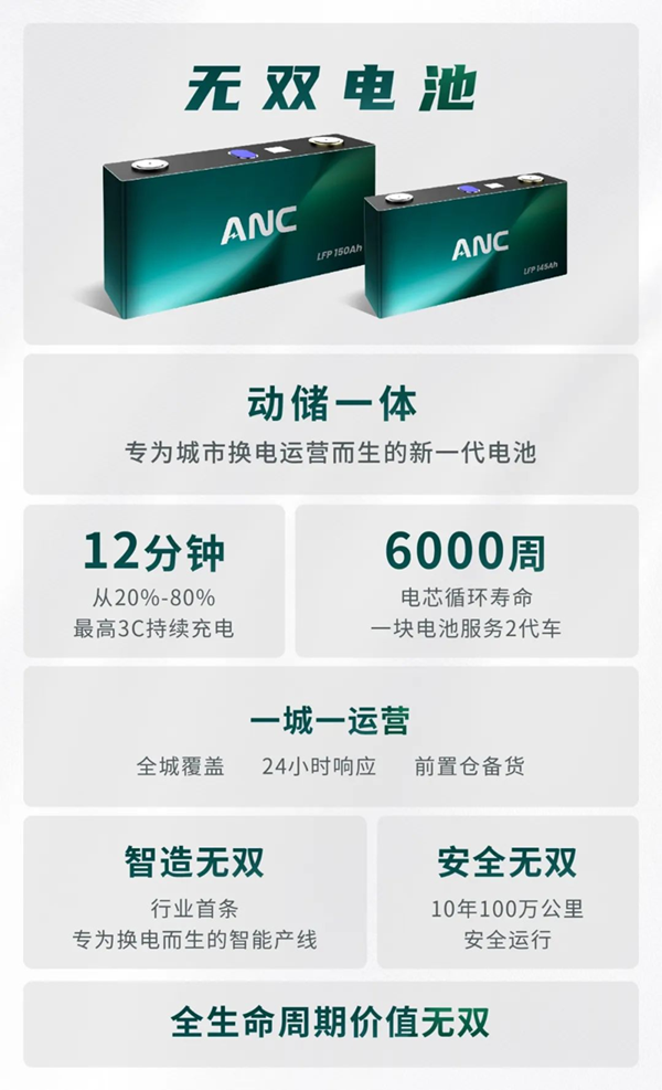 聚焦城市換電運營，耀寧新能源首屆產(chǎn)業(yè)生態(tài)日發(fā)布 “無雙電池”