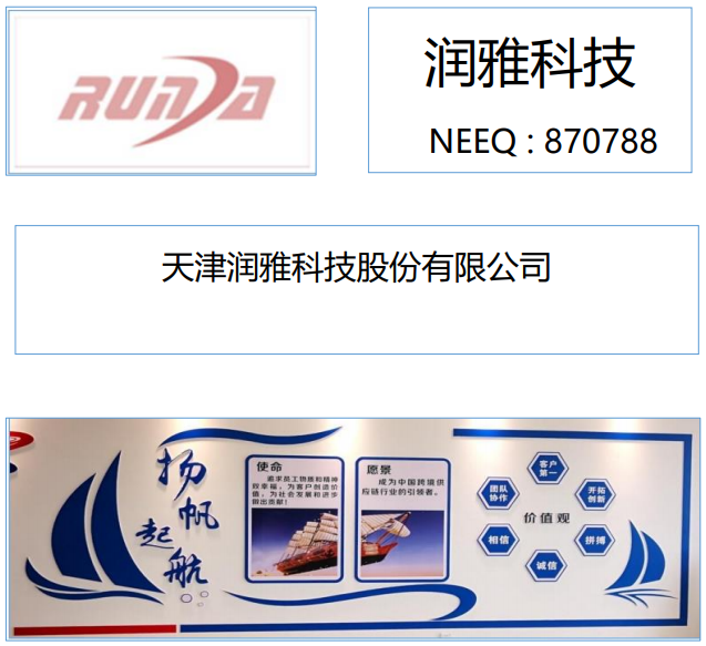 潤雅科技 潤雅科技