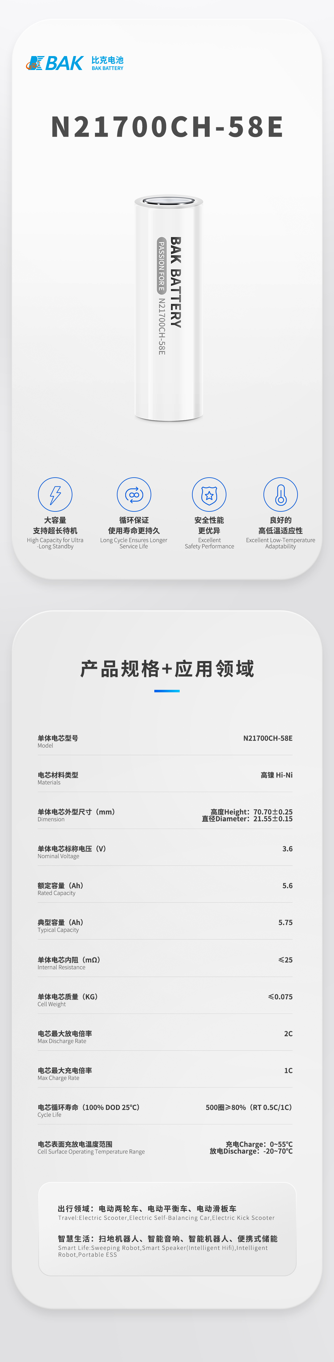 打響開年“內卷”第一槍!比克電池N21700CH-58E電芯量產下線 打響開年“內卷”第一槍!比克電池N21700CH-58E電芯量產下線