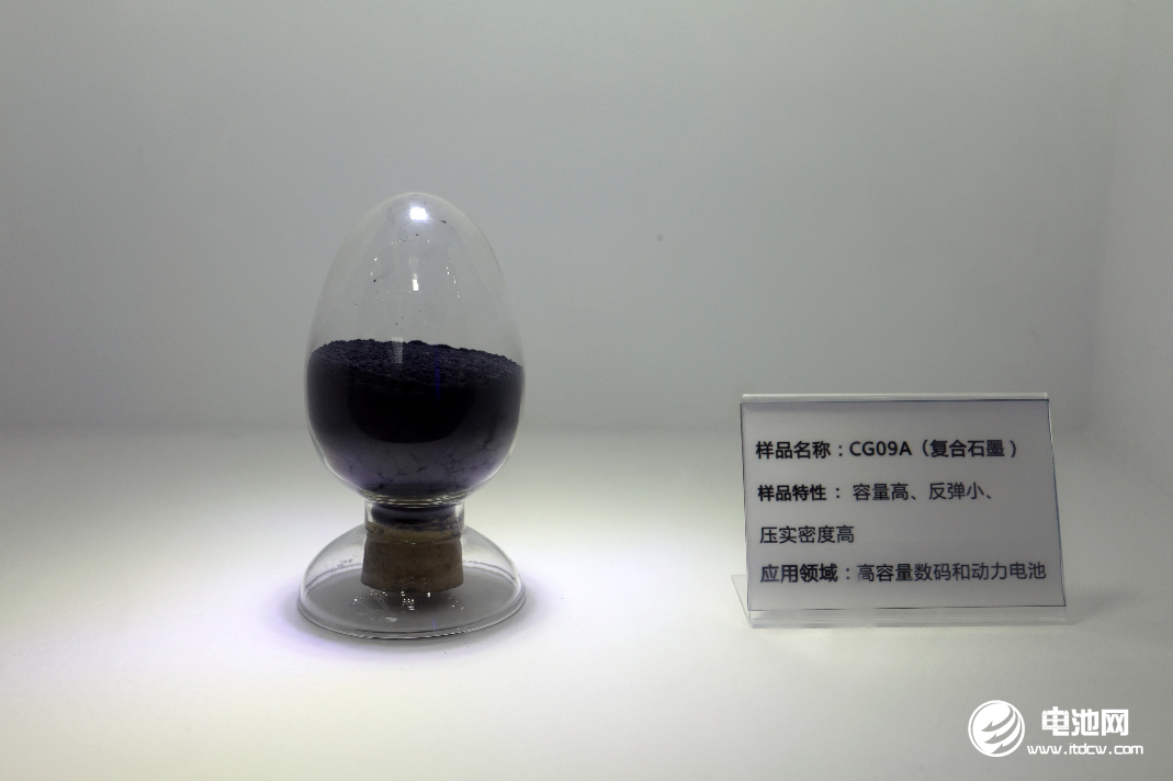 中國批準向韓國主要電池及材料廠商出口石墨類相關材料