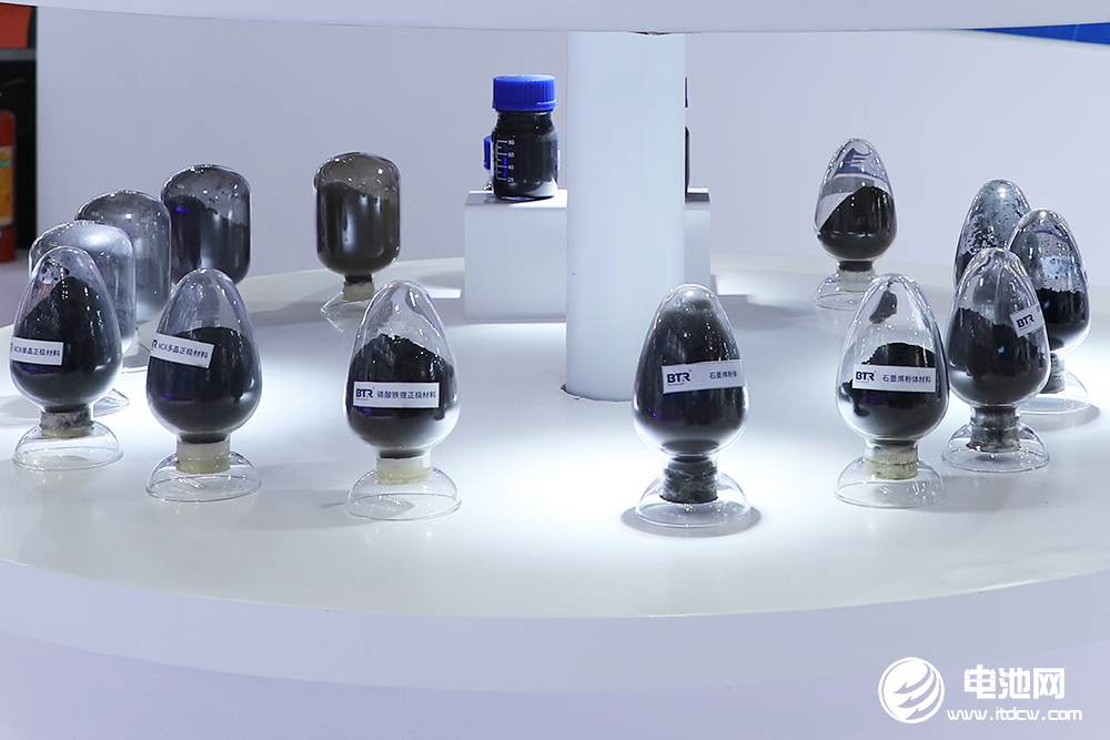 中國負極材料行業發展白皮書(2024年) 中國負極材料行業發展白皮書(2024年)