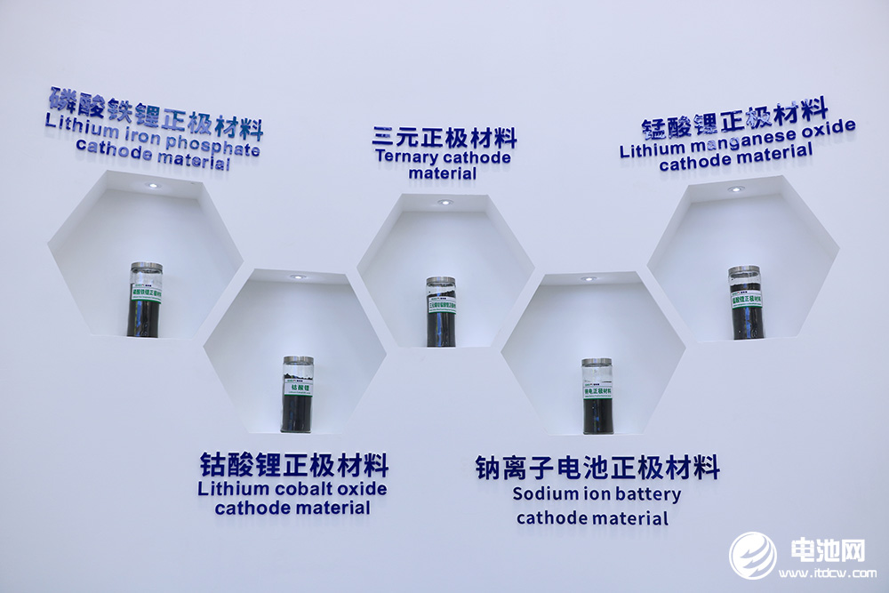 【正極材料周報】紫金礦業(yè)60億元碳酸鋰項目更新動態(tài)！湖南裕能募資計劃從65億降至48億