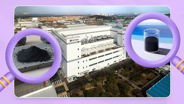 圖/LG化學