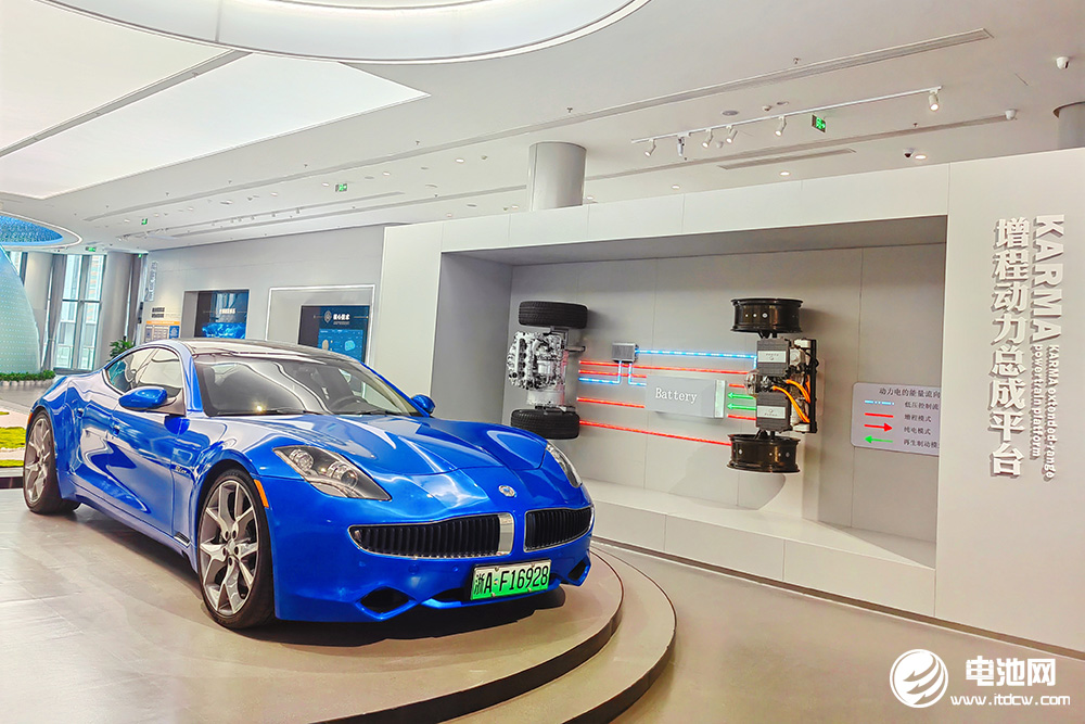 中國電池新能源產業鏈調研團一行參觀考察萬向一二三 中國電池新能源產業鏈調研團一行參觀考察萬向一二三