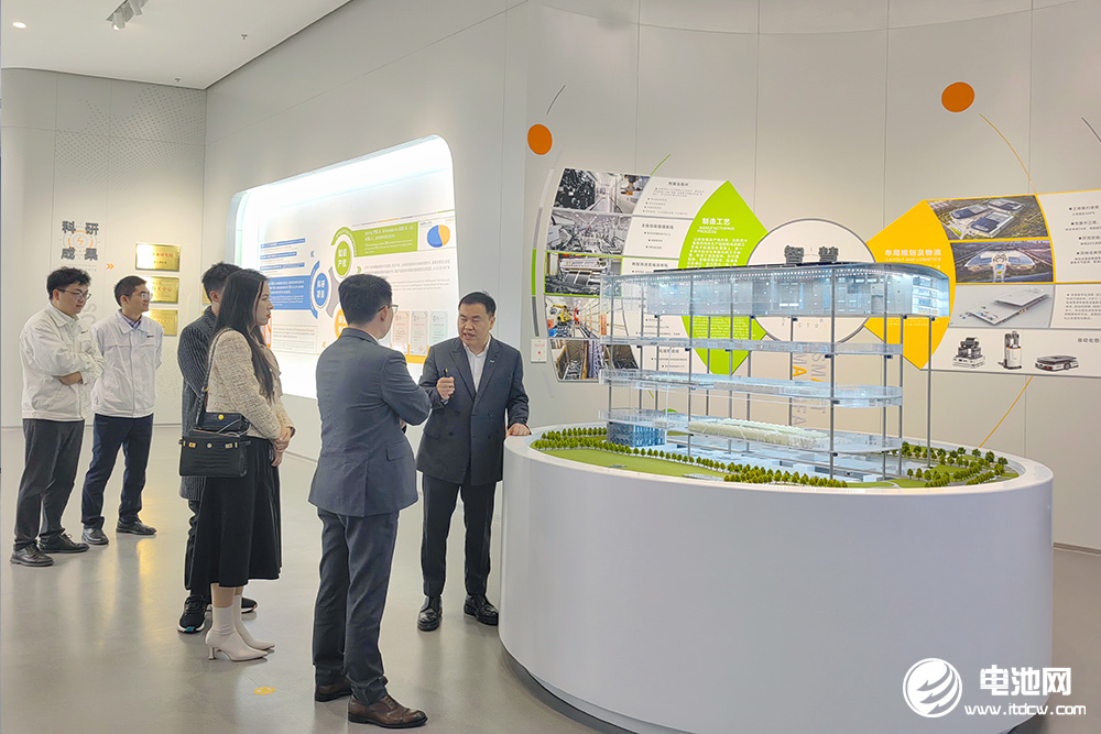 中國電池新能源產業鏈調研團一行參觀考察萬向一二三 中國電池新能源產業鏈調研團一行參觀考察萬向一二三