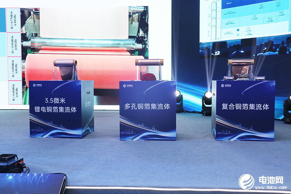 諾德股份 諾德股份