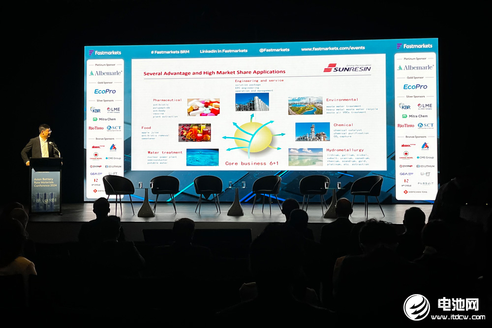 2024亞洲電池材料會議現場