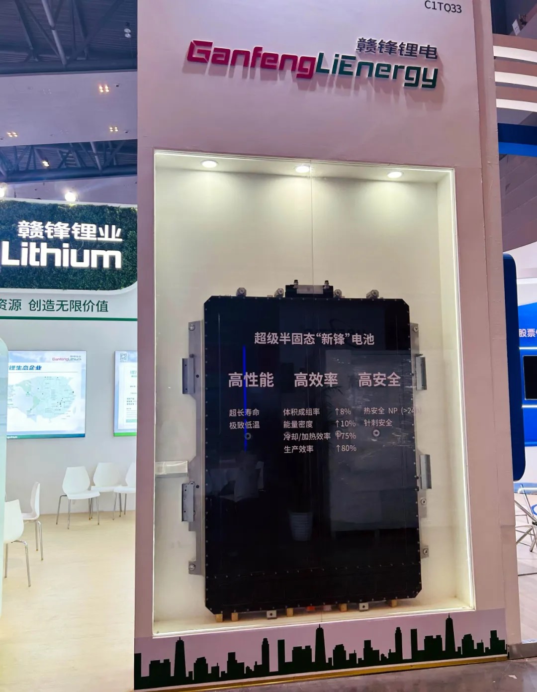 贛鋒鋰業,電池循環,電池材料 贛鋒鋰業,電池循環,電池材料