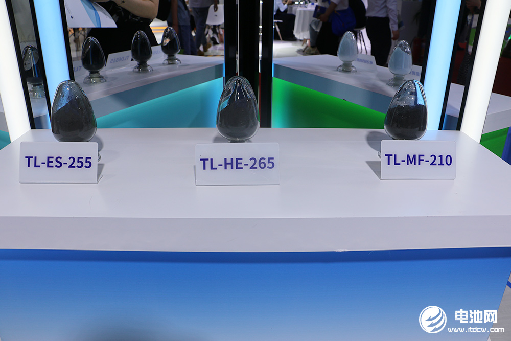 精耕細作打造核心產品 天力鋰能攜全系列產品亮相CIBF 2024 精耕細作打造核心產品 天力鋰能攜全系列產品亮相CIBF 2024