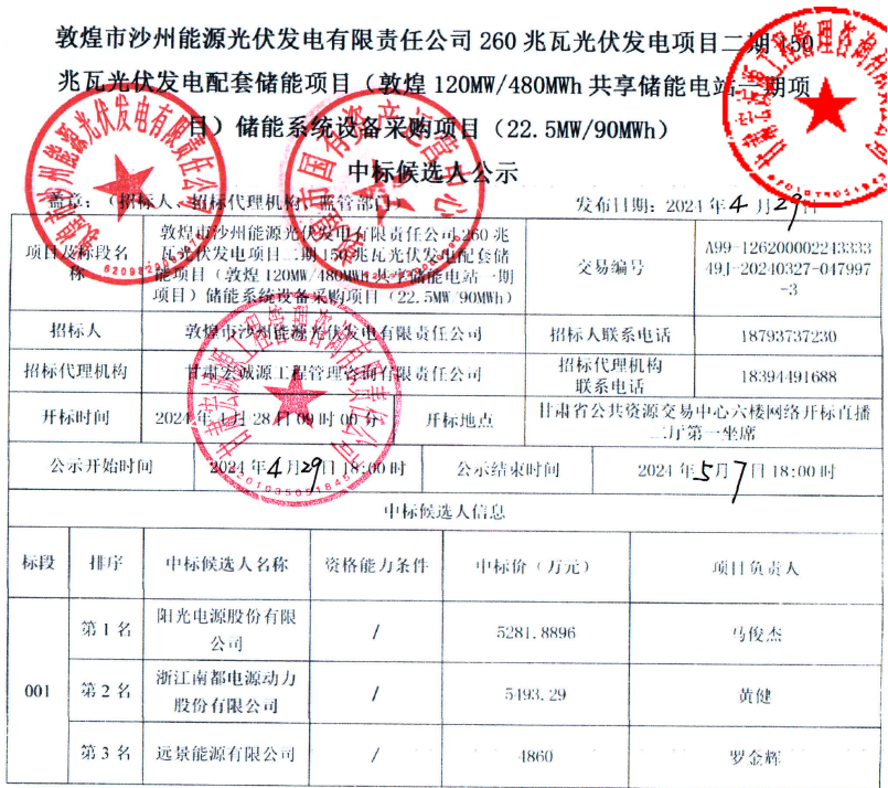 低至0.54元/Wh!這一儲能系統(tǒng)設(shè)備采購項目中標(biāo)候選人公示 低至0.54元/Wh!這一儲能系統(tǒng)設(shè)備采購項目中標(biāo)候選人公示