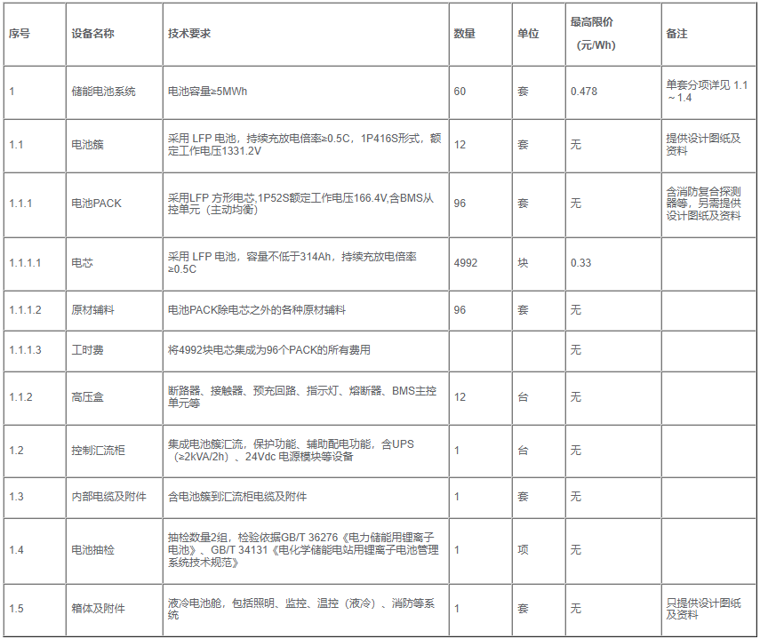 濟(jì)柴動(dòng)力 濟(jì)柴動(dòng)力