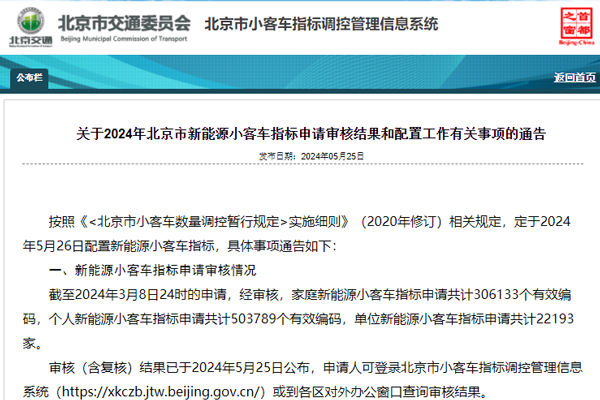 北京市定于2024年5月26日配置新能源小客車指標