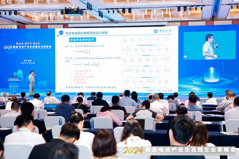 2024固態電池產業生態圈企業家峰會現場