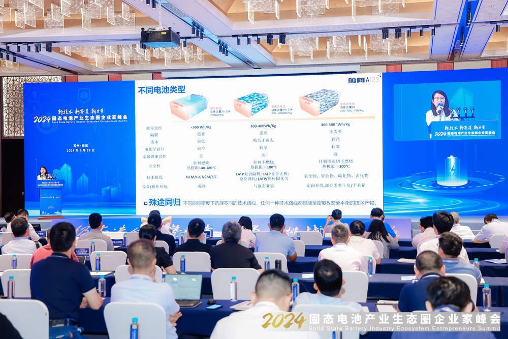 2024固態電池產業生態圈企業家峰會現場