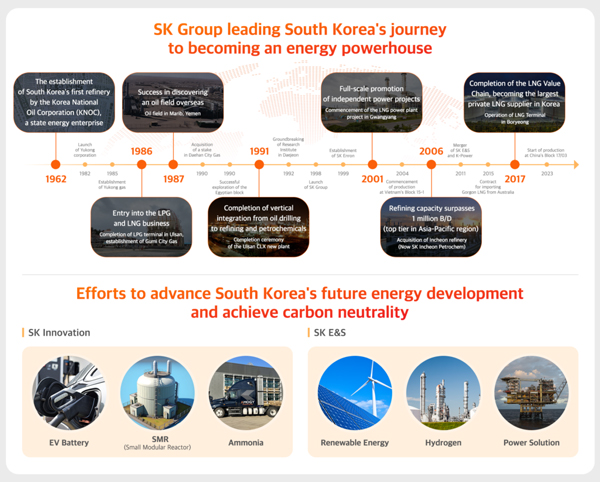 資產(chǎn)規(guī)模超5250億！全球第四大動(dòng)力電池宣布合并計(jì)劃