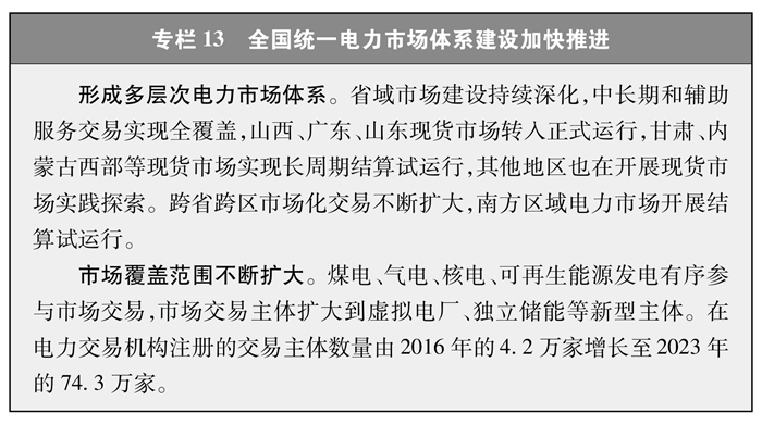 建設全國統一的能源市場