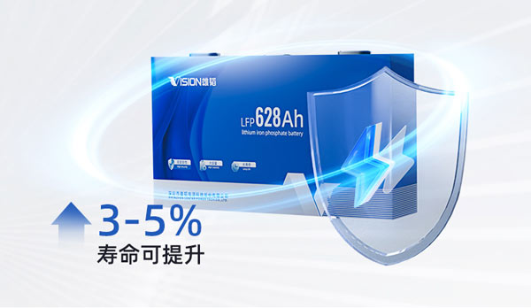 雄韜股份,鋰電池,儲能電池 雄韜股份,鋰電池,儲能電池