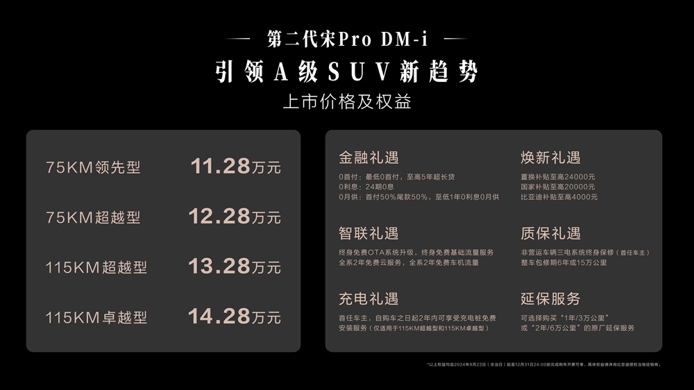 A級SUV油耗最低!第二代宋Pro DM-i上市 11.28萬元起 A級SUV油耗最低!第二代宋Pro DM-i上市 11.28萬元起