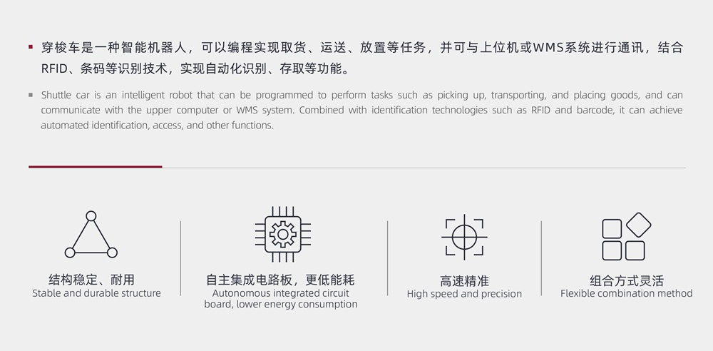 利元亨智能倉儲：如何用穿梭車提升企業競爭力