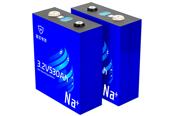 圖片來源：多氟多新能源