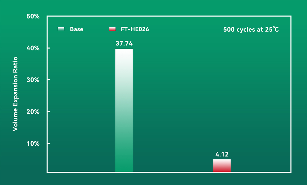 法恩萊特 法恩萊特