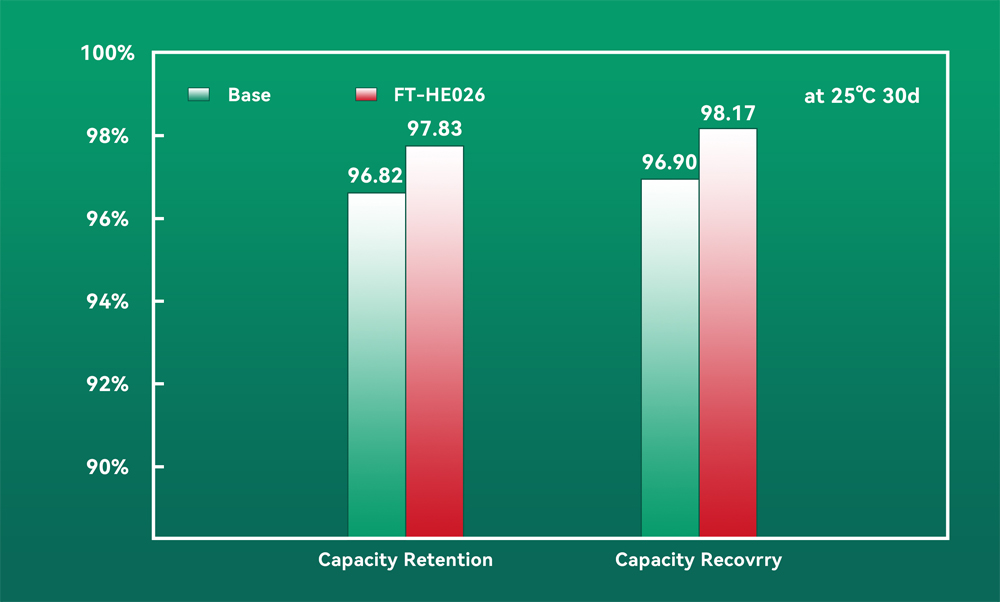 法恩萊特 法恩萊特