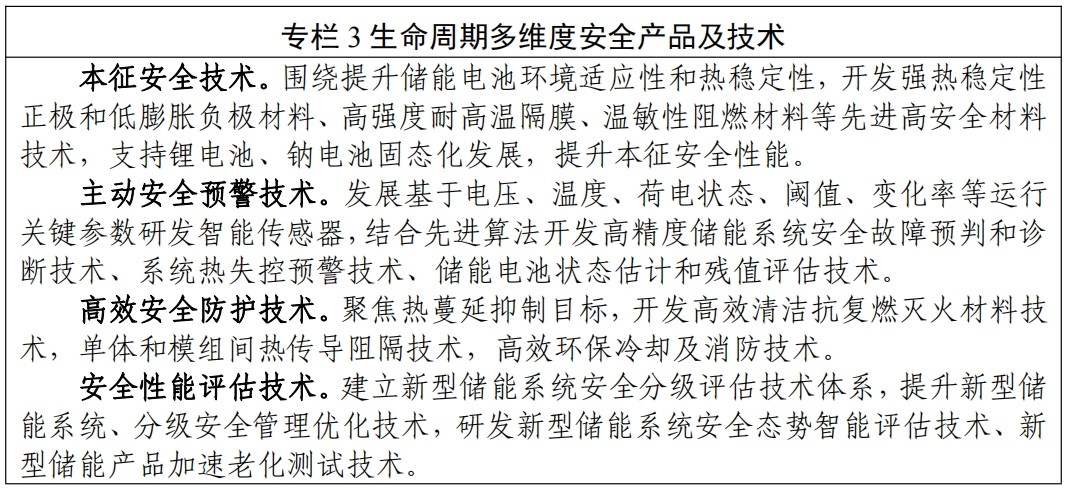 專欄 3 生命周期多維度安全產(chǎn)品及技術(shù)