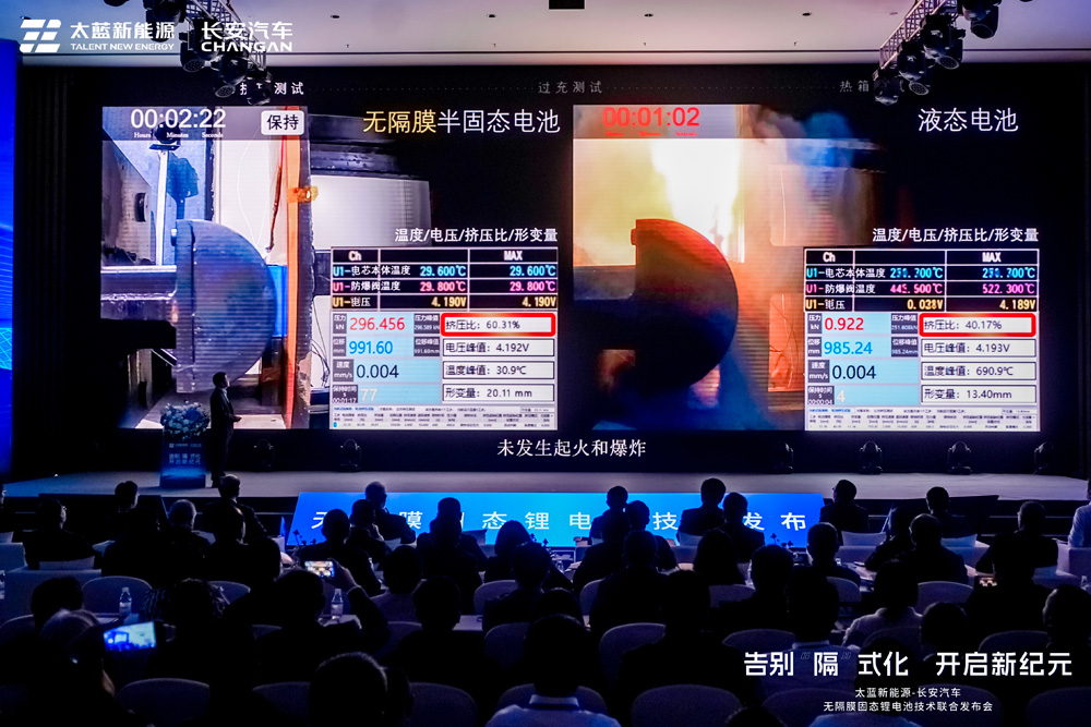 太藍新能源無隔膜固態鋰電池技術 太藍新能源無隔膜固態鋰電池技術