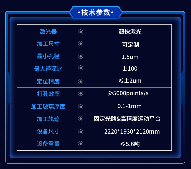 利元亨半導(dǎo)體玻璃激光穿孔設(shè)備 推動未來電子封裝技術(shù) 利元亨半導(dǎo)體玻璃激光穿孔設(shè)備 推動未來電子封裝技術(shù)