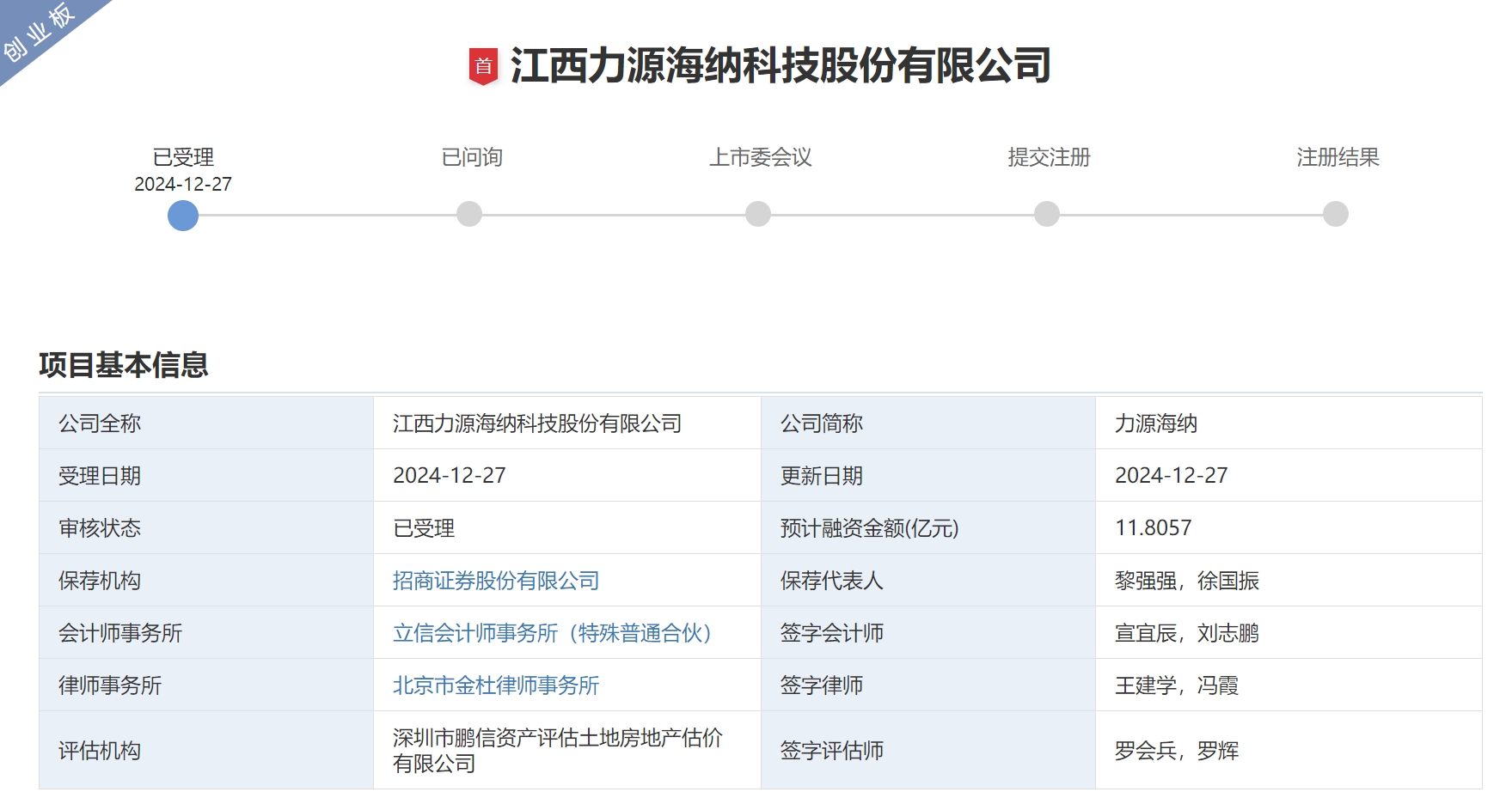 創(chuàng)業(yè)板今年首家IPO受理 創(chuàng)業(yè)板今年首家IPO受理